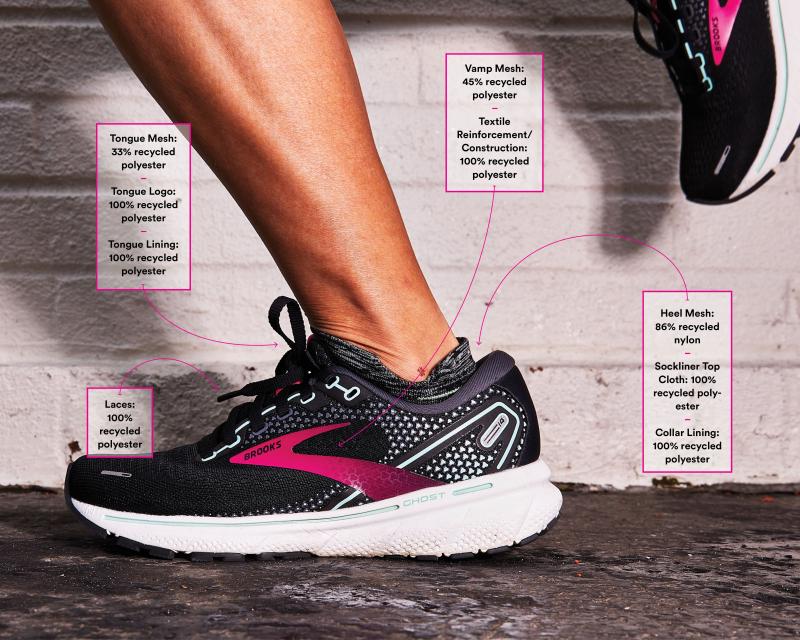 Exciting New Brooks Ghost 14 Men