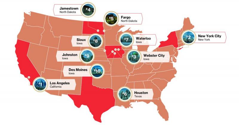 Experience Portland in the US: 15 Must-See Attractions in Oregon