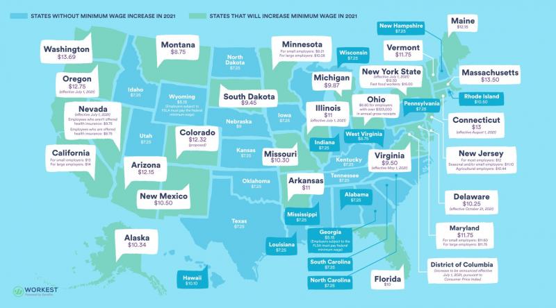 Experience Portland in the US: 15 Must-See Attractions in Oregon