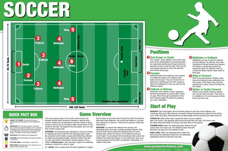 Expert Guide to Finding the Right Football Pad Sizes for Youth Players