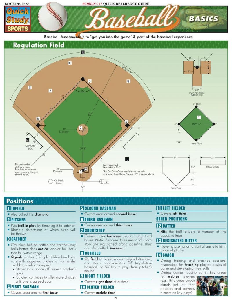 Expert Guide to Finding the Right Football Pad Sizes for Youth Players