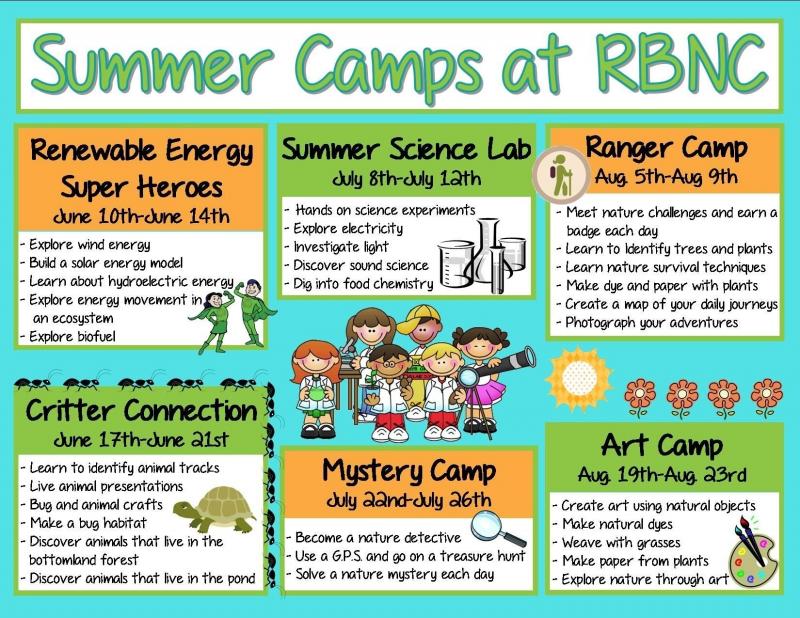 Explore Exciting Name Of Game Camps This Summer