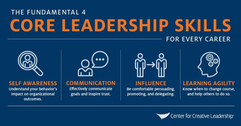 Explore New Ways to Improve Your Lacrosse Game: 15 Must-Read Coaching Books to Take Your Skills to the Next Level