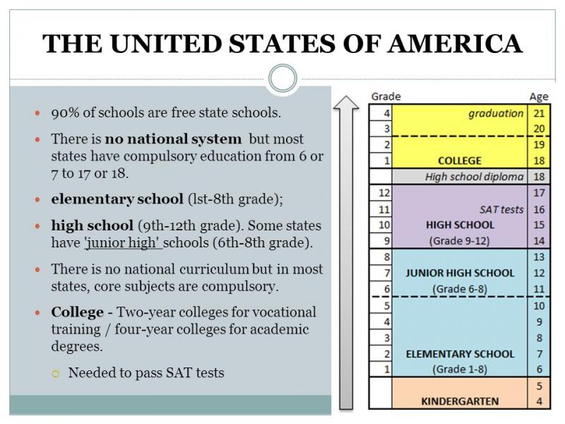 Explosive Growth in Cornerstone Charter Schools: Why Are They Outperforming Public Schools