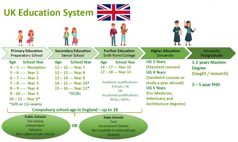 Explosive Growth in Cornerstone Charter Schools: Why Are They Outperforming Public Schools