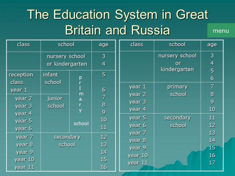 Explosive Growth in Cornerstone Charter Schools: Why Are They Outperforming Public Schools