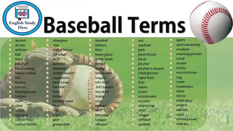 Explosive Power With Plyo Balls: How Much Can They Boost Your Baseball Skills
