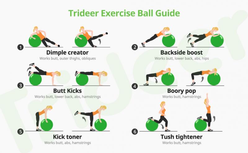 Feel The Burn: How Can An 8 Inch Pilates Ball Transform Your Workouts