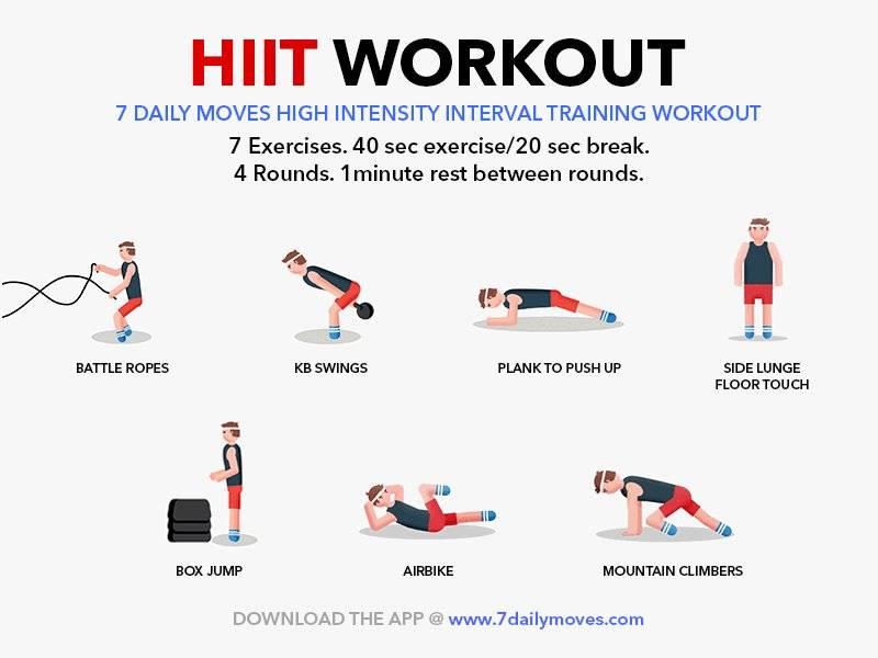 Feel The Burn With Bungee Training: Discover 15 Ways To Amp Up Your Workouts