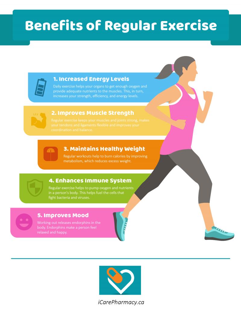 Feel The Burn With GoFit Gravity Straps: Boost Your Workout With These 15 Surprising Benefits