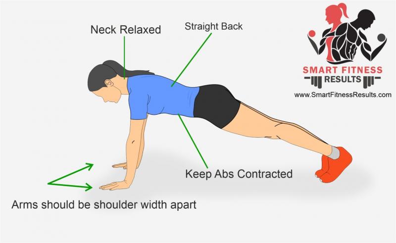 Feel The Burn With This Push Up Variation: Harbinger Push Ups Take Your Workout To New Heights