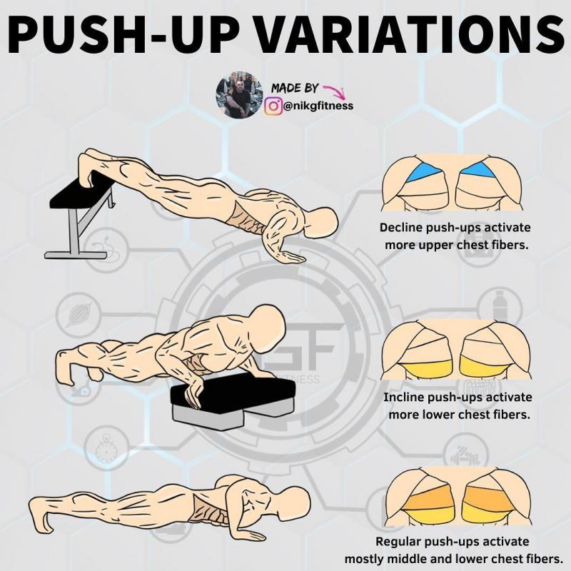 Feel The Burn With This Push Up Variation: Harbinger Push Ups Take Your Workout To New Heights