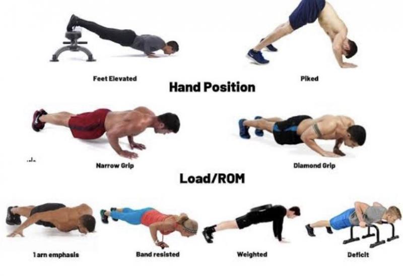Feel The Burn With This Push Up Variation: Harbinger Push Ups Take Your Workout To New Heights