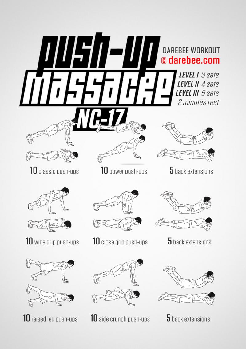 Feel The Burn With This Push Up Variation: Harbinger Push Ups Take Your Workout To New Heights