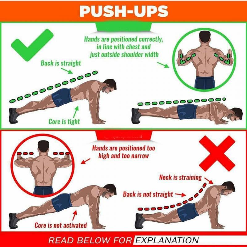 Feel The Burn With This Push Up Variation: Harbinger Push Ups Take Your Workout To New Heights