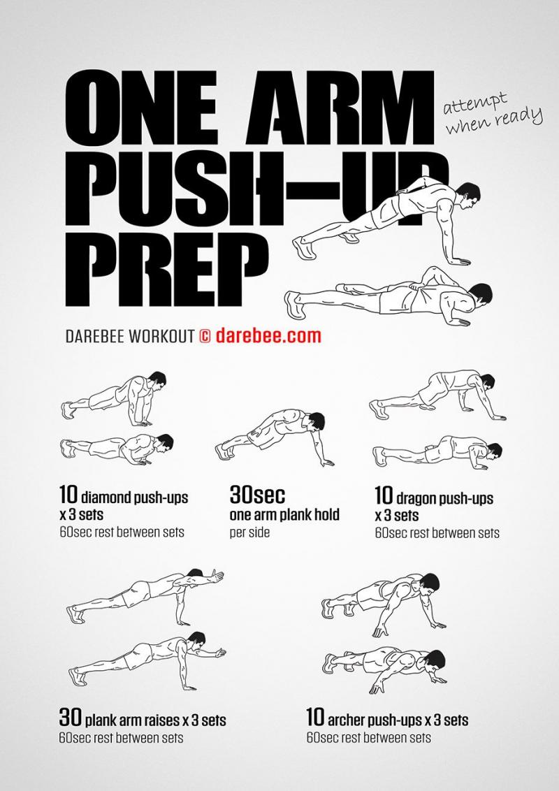 Feel The Burn With This Push Up Variation: Harbinger Push Ups Take Your Workout To New Heights