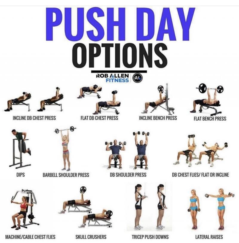 Feel The Burn With This Push Up Variation: Harbinger Push Ups Take Your Workout To New Heights