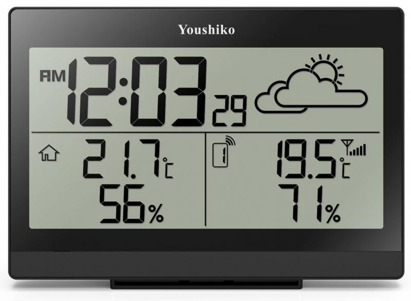 Feel The Forecast With Your Own At-Home Setup. Control Your Personal Weather Station Network