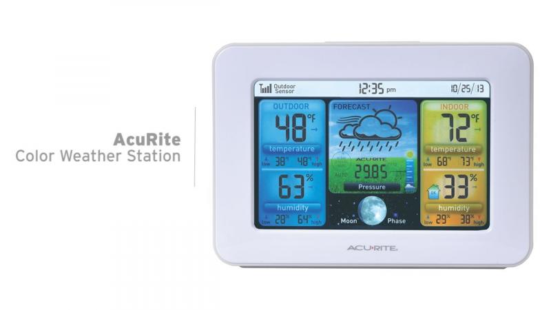 Feel The Forecast With Your Own At-Home Setup. Control Your Personal Weather Station Network