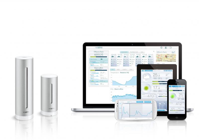 Feel The Forecast With Your Own At-Home Setup. Control Your Personal Weather Station Network