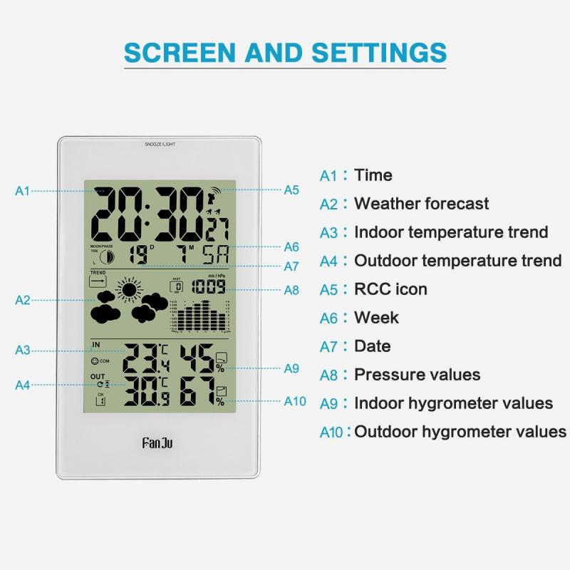 Feel The Forecast With Your Own At-Home Setup. Control Your Personal Weather Station Network