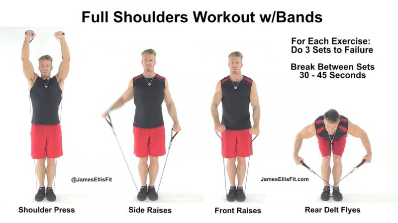 Feel Unstable During Workouts: This Shoulder Brace Offers Unrivaled Support