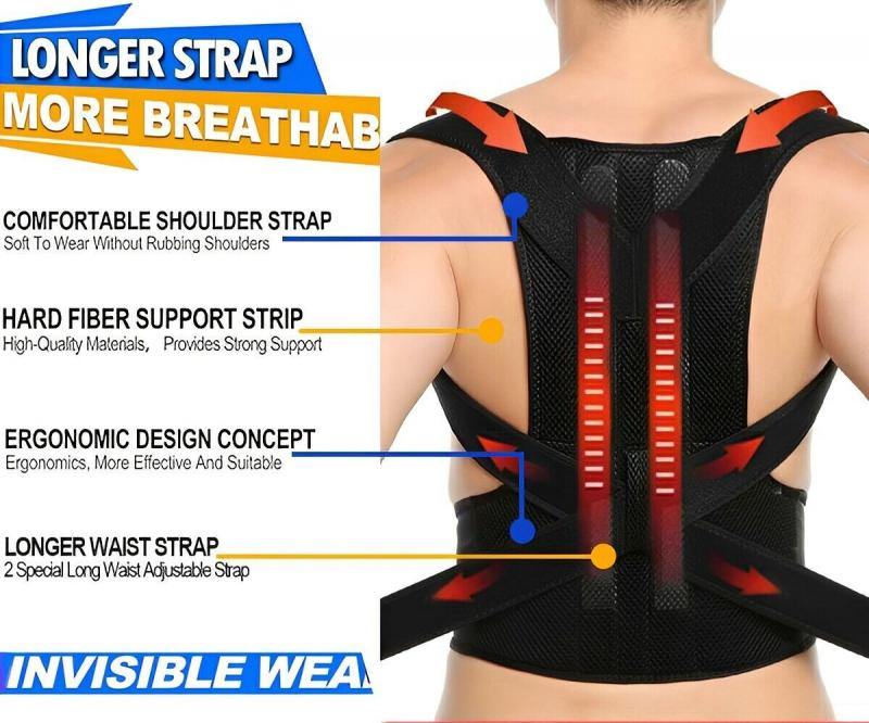 Feel Unstable During Workouts: This Shoulder Brace Offers Unrivaled Support
