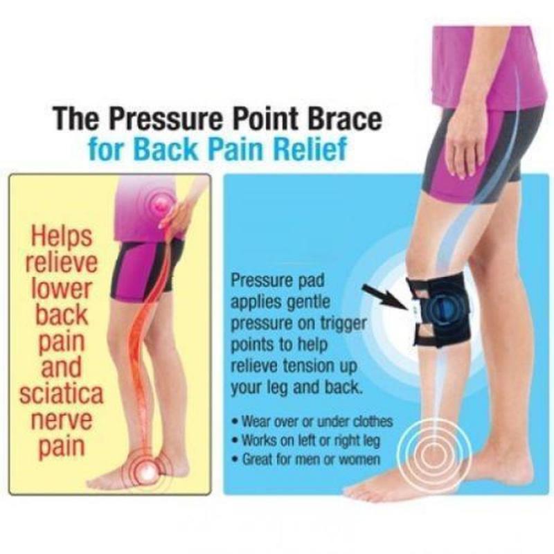 Feeling Back Pain During Basketball Games: Discover 15 Ways a Specialized Brace Can Help