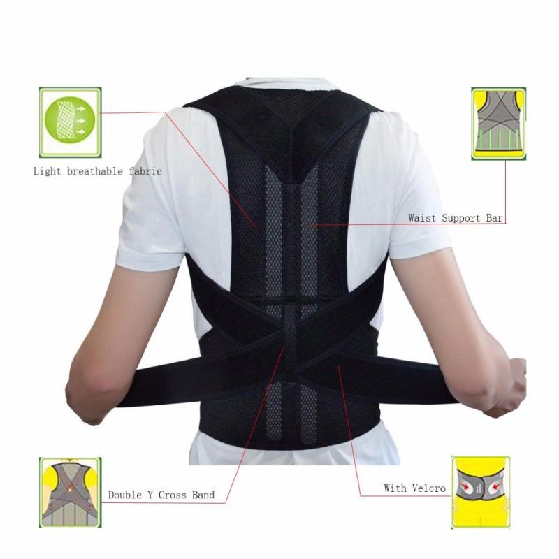 Feeling Back Pain During Basketball Games: Discover 15 Ways a Specialized Brace Can Help