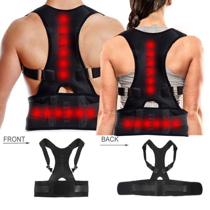 Feeling Back Pain During Basketball Games: Discover 15 Ways a Specialized Brace Can Help