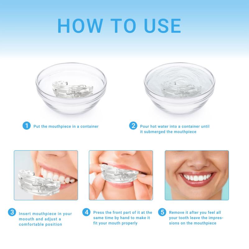 Feeling Bashed About Which Mouthguard Offers Superior Protection and Comfort. Discover the 15 Best Features of Gel Mouthguards