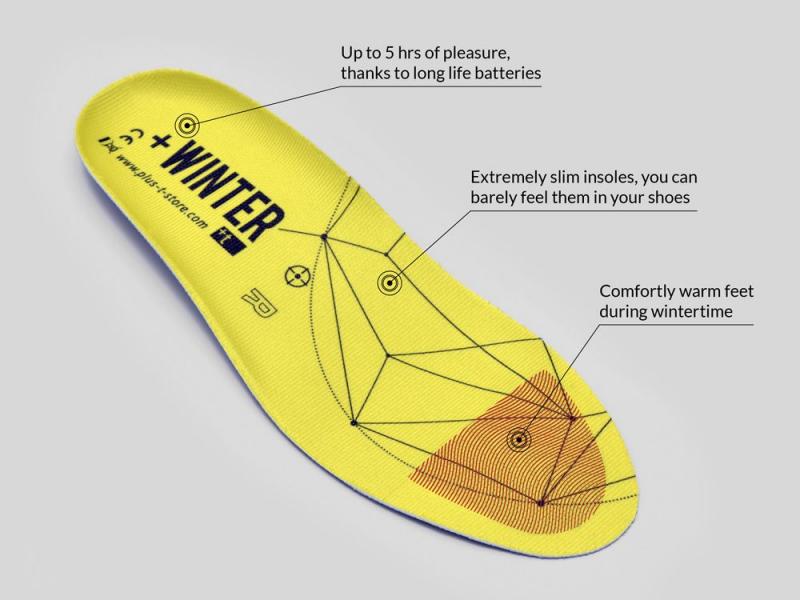 Feeling Cold Feet All Day Long. Rechargeable Insoles Can Keep Your Feet Cozy and Warm