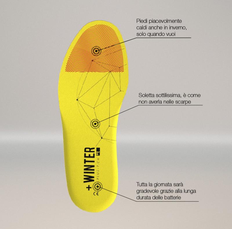 Feeling Cold Feet All Day Long. Rechargeable Insoles Can Keep Your Feet Cozy and Warm