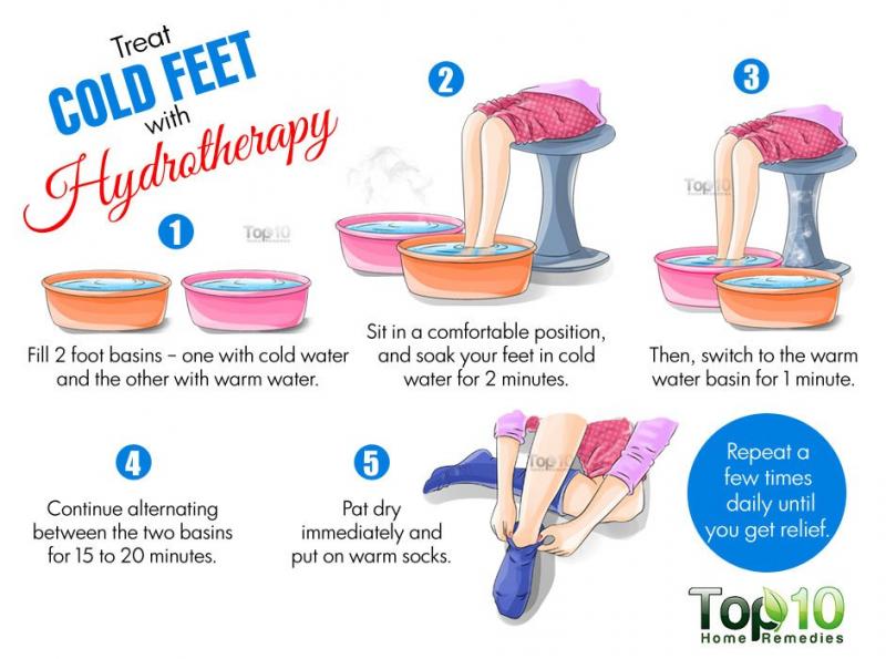 Feeling Cold Feet All Day Long. Rechargeable Insoles Can Keep Your Feet Cozy and Warm