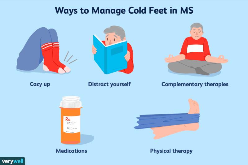 Feeling Cold Feet All Day Long. Rechargeable Insoles Can Keep Your Feet Cozy and Warm