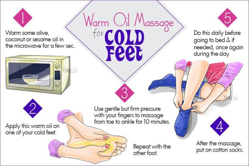 Feeling Cold Feet All Day Long. Rechargeable Insoles Can Keep Your Feet Cozy and Warm
