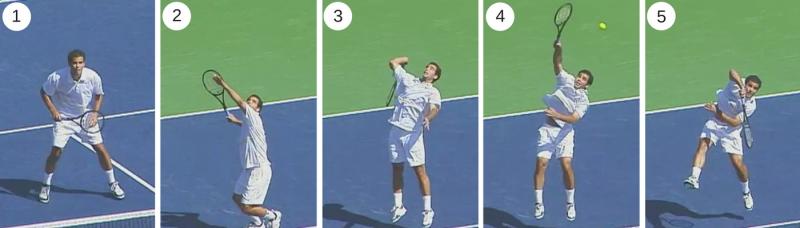 Feeling Deflated About Tennis. Wilson Ultra Flare Balls Can Revamp Your Game