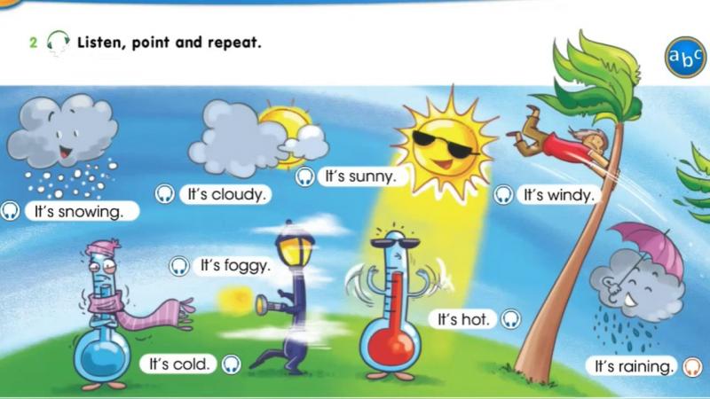 Feeling Hot This Summer. Learn How to Stay Cool with These 15 Weather App Tips
