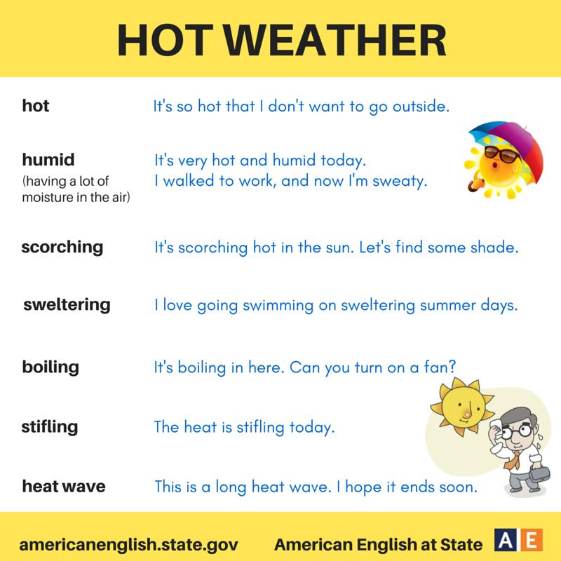 Feeling Hot This Summer. Learn How to Stay Cool with These 15 Weather App Tips