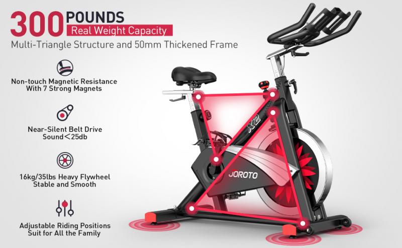 Feeling Sore After Spin Class. The 15 Most Comfortable Stationary Bikes For A Smoother Ride