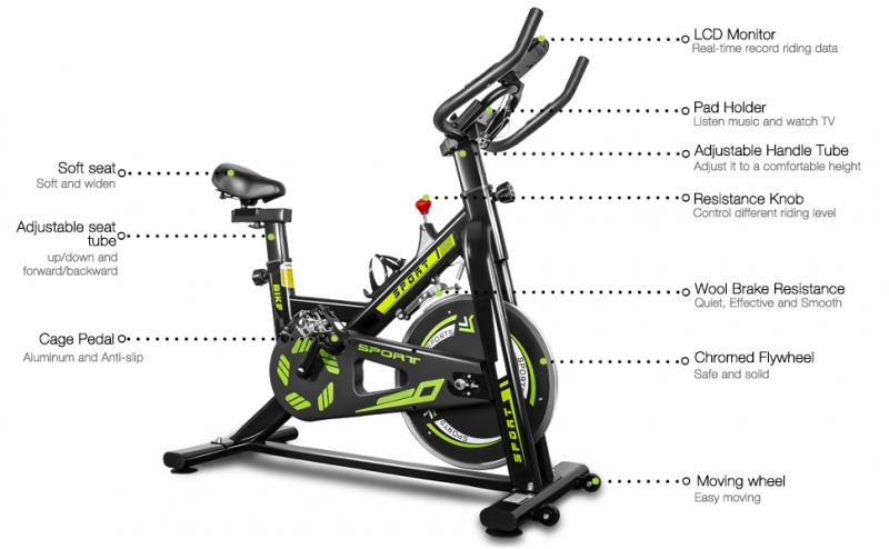 Feeling Sore After Spin Class. The 15 Most Comfortable Stationary Bikes For A Smoother Ride