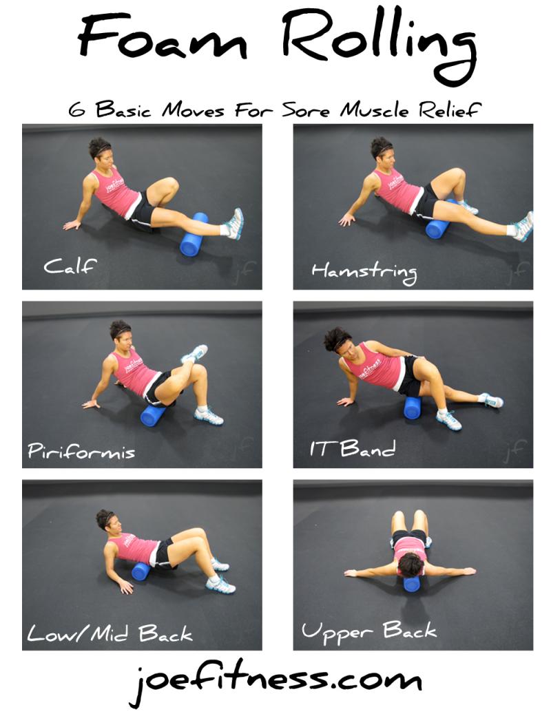 Feeling Sore After Your Workouts. Here