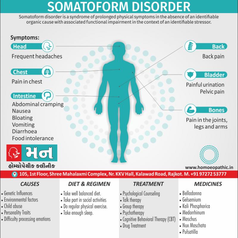 Feeling Sore After Your Workouts. Here