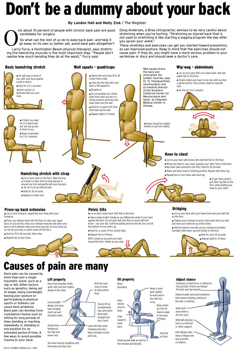 Feeling Sore Muscles After Workouts. How The Theragun Elite Relieves Muscle Tension And Pain