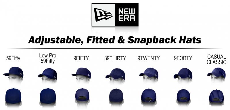 Feeling Stuffy Under Your Cap. Learn How to Pick The Best Breathable Baseball Hat