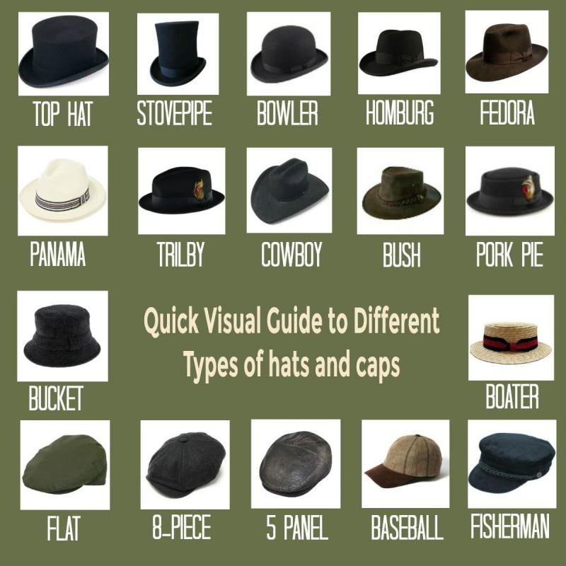 Feeling Stuffy Under Your Cap. Learn How to Pick The Best Breathable Baseball Hat