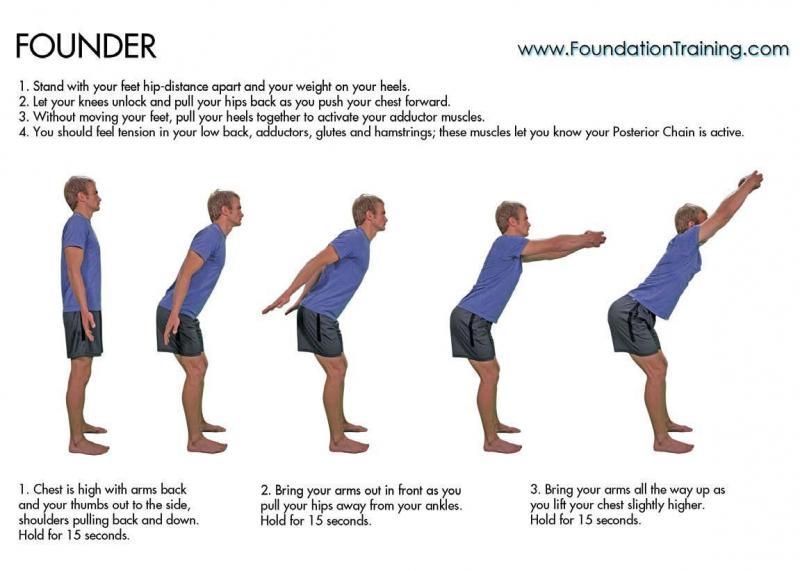 Feeling Unstable During Activities. Discover How These Knee Supports Can Keep You Moving