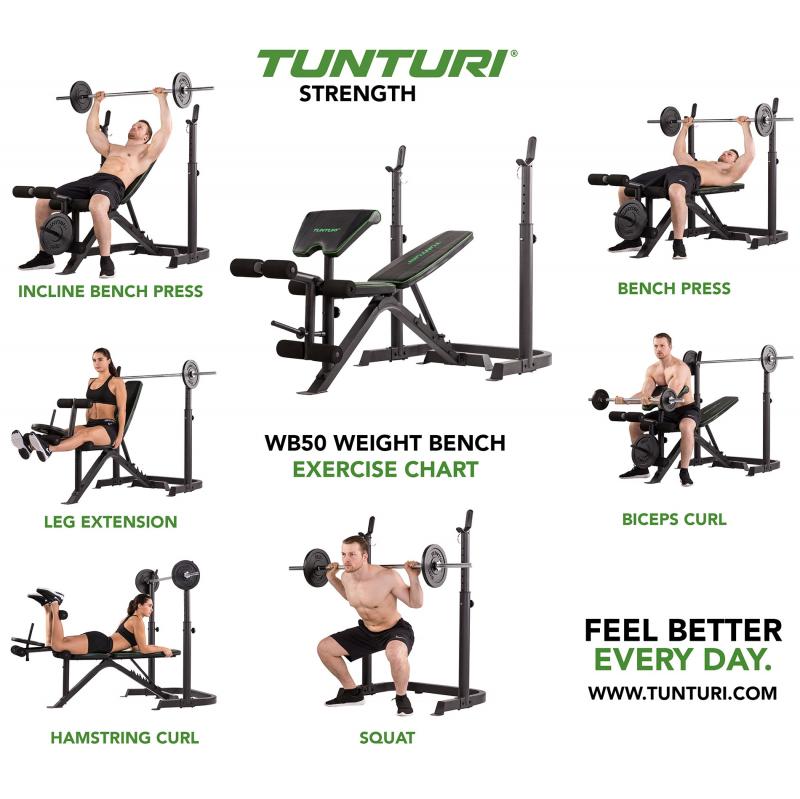 Feeling Weak On The Bench Press. The 15 Best Powerblock Bench Exercises To Build Strength Fast