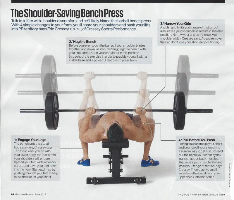 Feeling Weak On The Bench Press. The 15 Best Powerblock Bench Exercises To Build Strength Fast