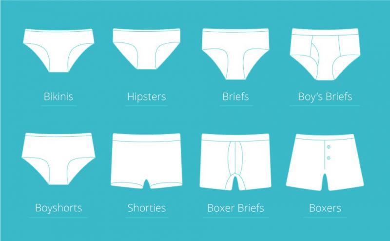 Fellas: Drop Underwear Worries with Head Underwear